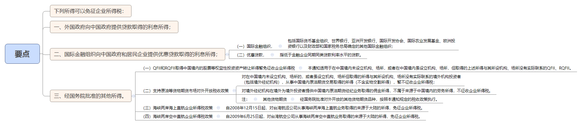 1791970026747136.png 要点.png